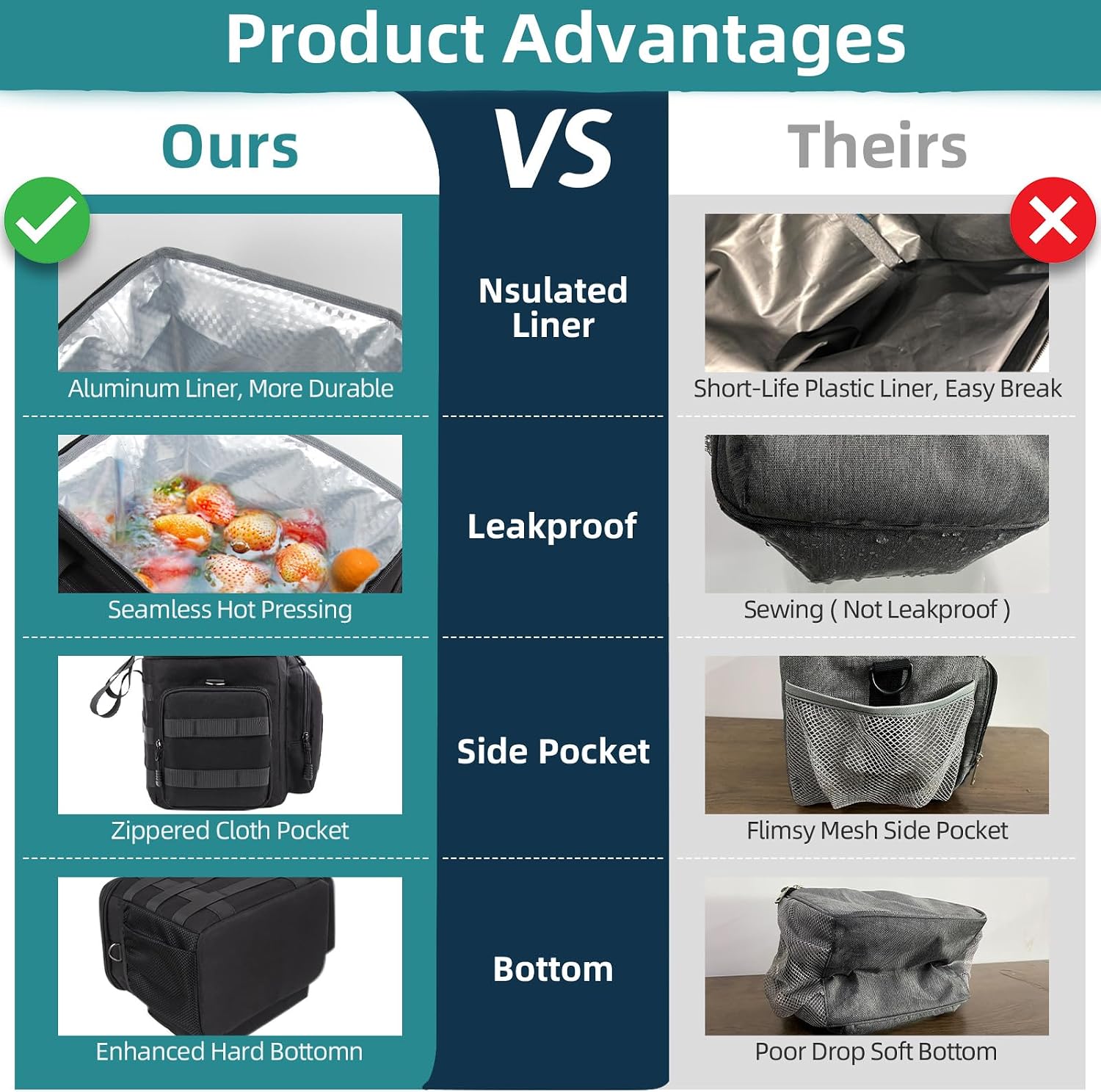 Thumbnail 4 de HSHRISH Lunch Bag for Men: Tactical 13L Insulated Cooler with Detachable Strap