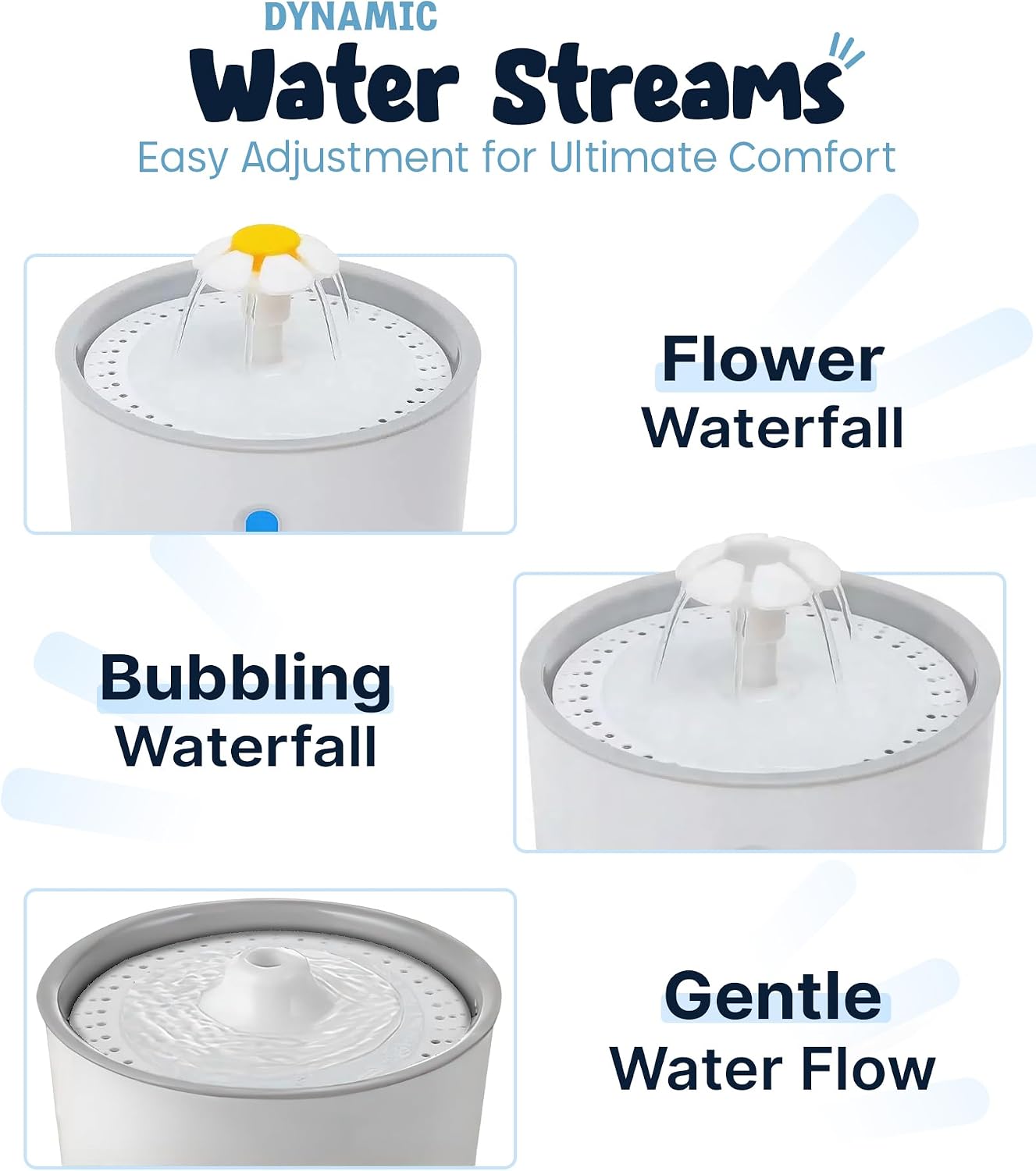 Detalle 1 de ADOV Cat Water Fountain 2.4L
