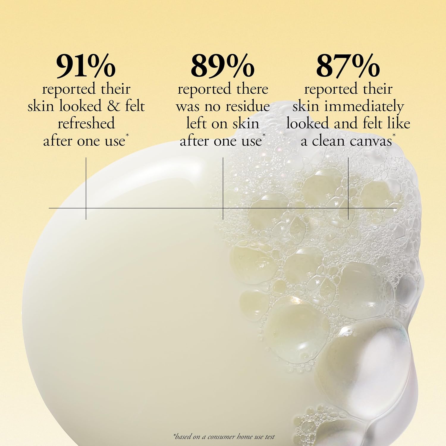 Thumbnail 2 de Philosophy Purity Made Simple One-Step Facial Cleanser with Meadowfoam Seed Oil