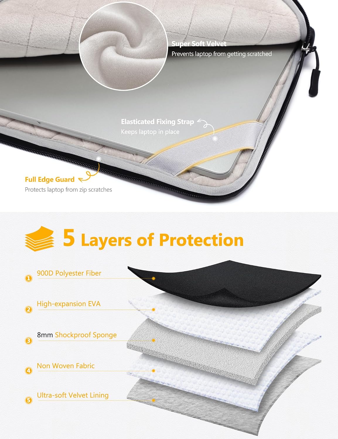 Detalle 1 de HYZUO 13 Zoll Laptoptasche für 13-Zoll