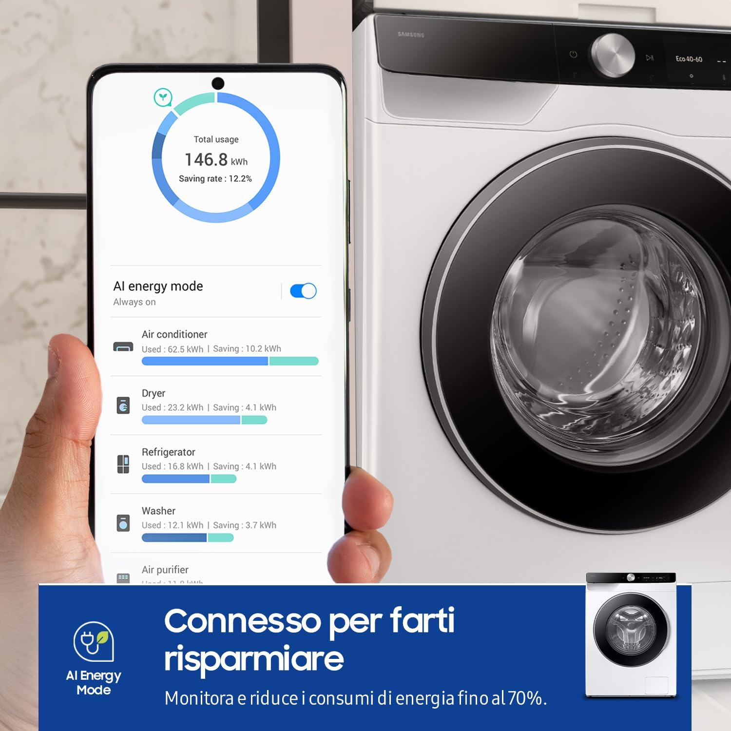 Detalle de Samsung Lavatrice AI Control WW10FG6U34LK/U3: 10 kg, AI Energy Mode e EcoBubble, lavaggio a vapore e connessa Wi-Fi
