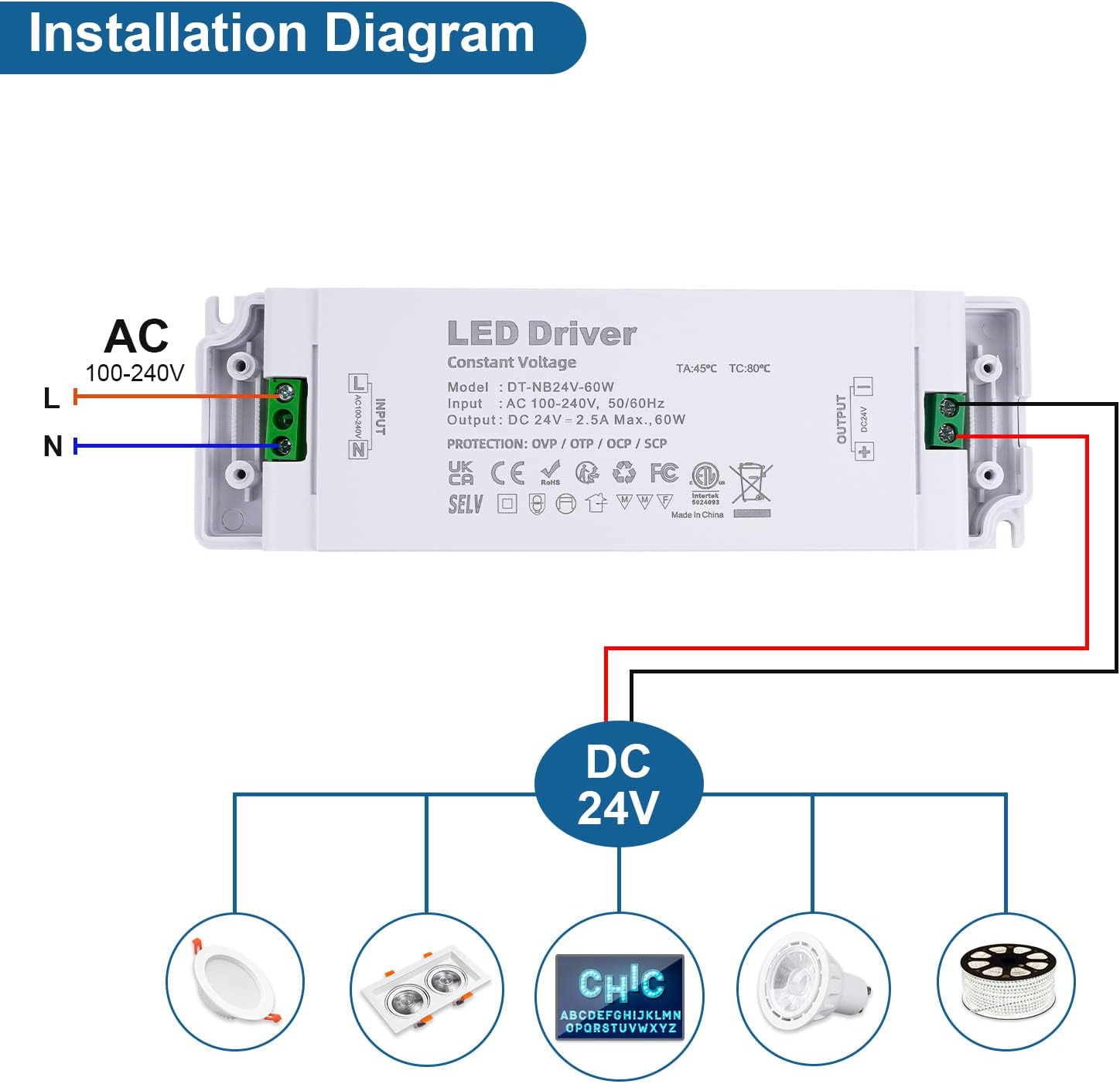 Thumbnail 6 de VARICART LED Transformer 60W ultra-slim 24V DC driver (24V constant voltage, 240V AC input)