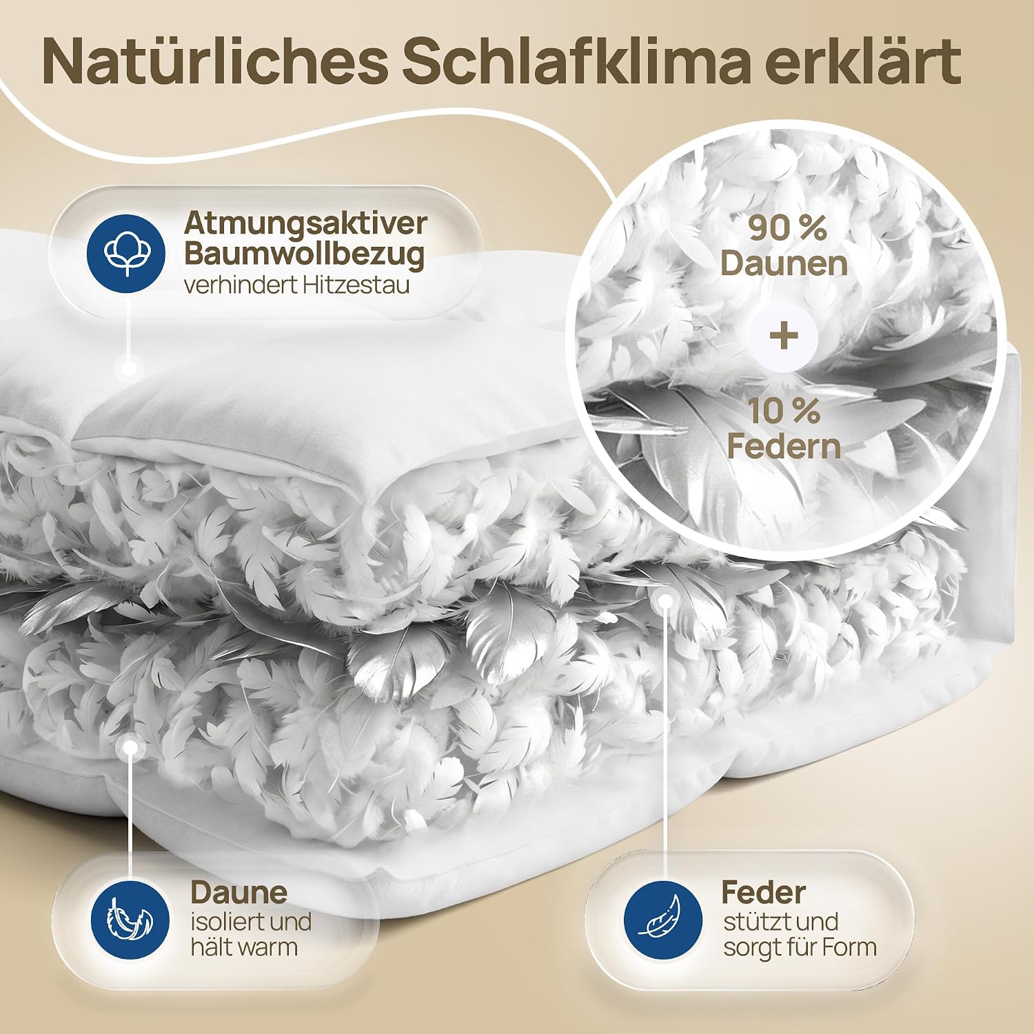 Detalle de LILENO HOME Premium Daunendecke 135x200 Ganzjahresdecke – 90% Daunen / 10% Federn, Flüsterleise & Wolkenweich