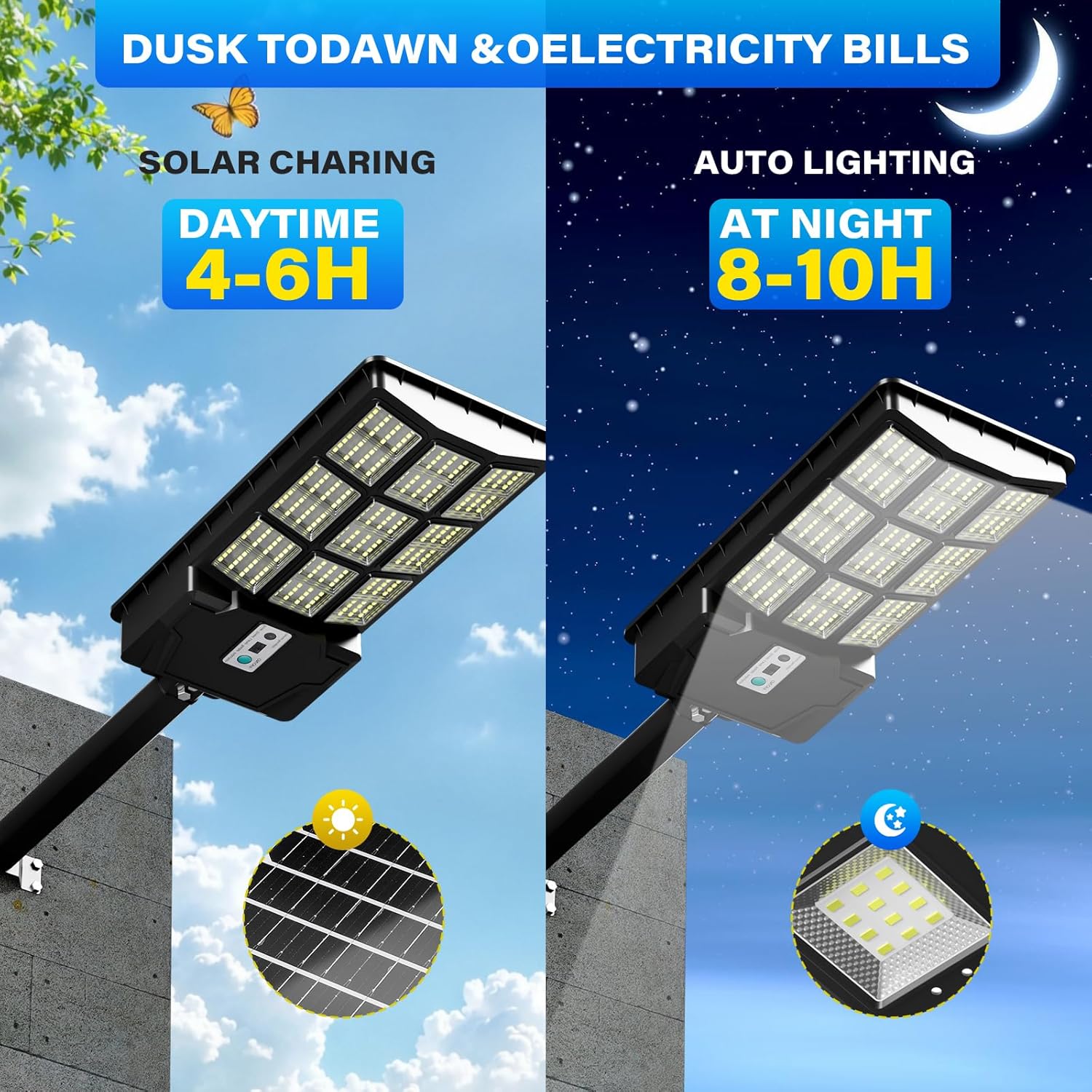 Thumbnail 1 de Lenlun Solar Security Lights Outdoor Motion Sensor: 1500W, 150000LM, IP65 Flood Lamp