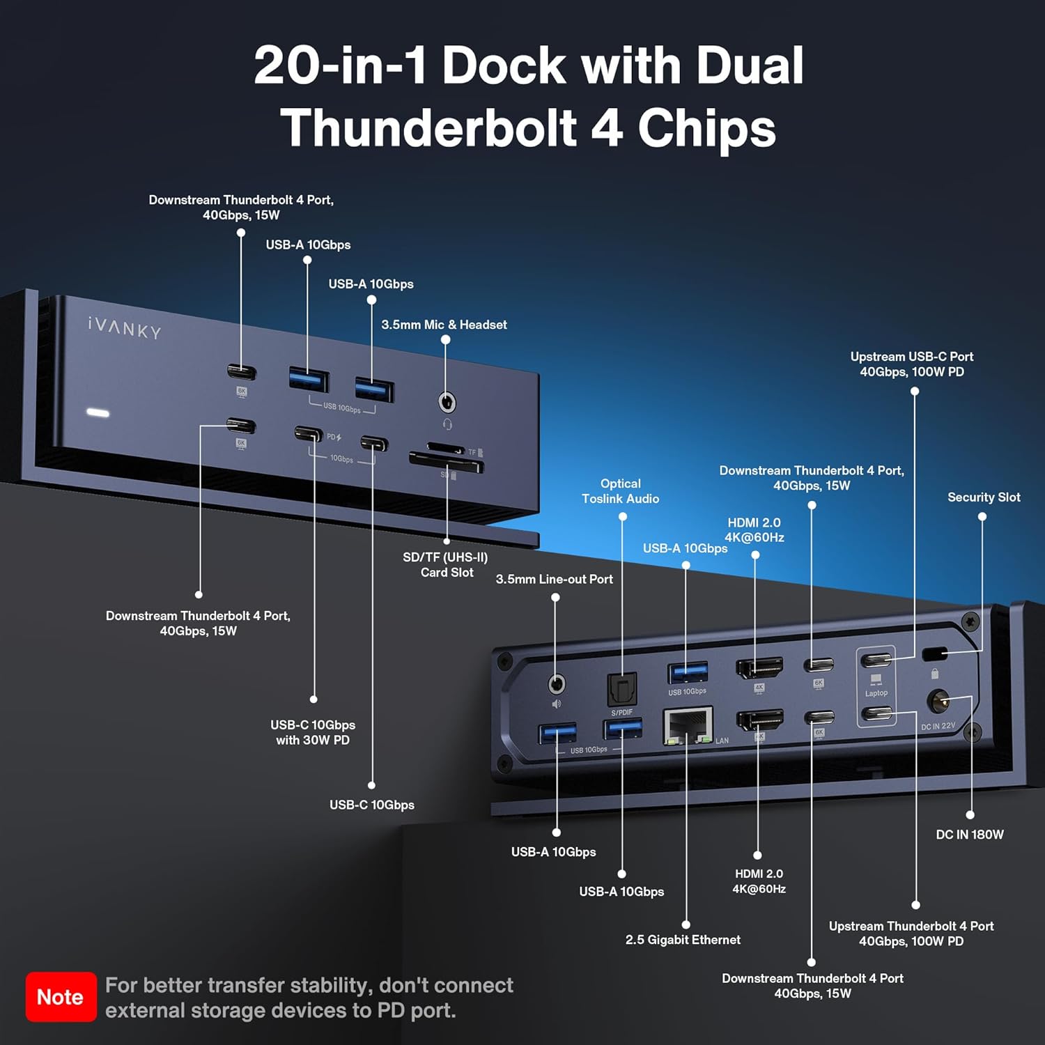Thumbnail 3 de iVANKY FusionDock Max 1 Dual Thunderbolt 4 Dock (20-in-1) für MacBook mit Quad-Display bis 6K@60Hz