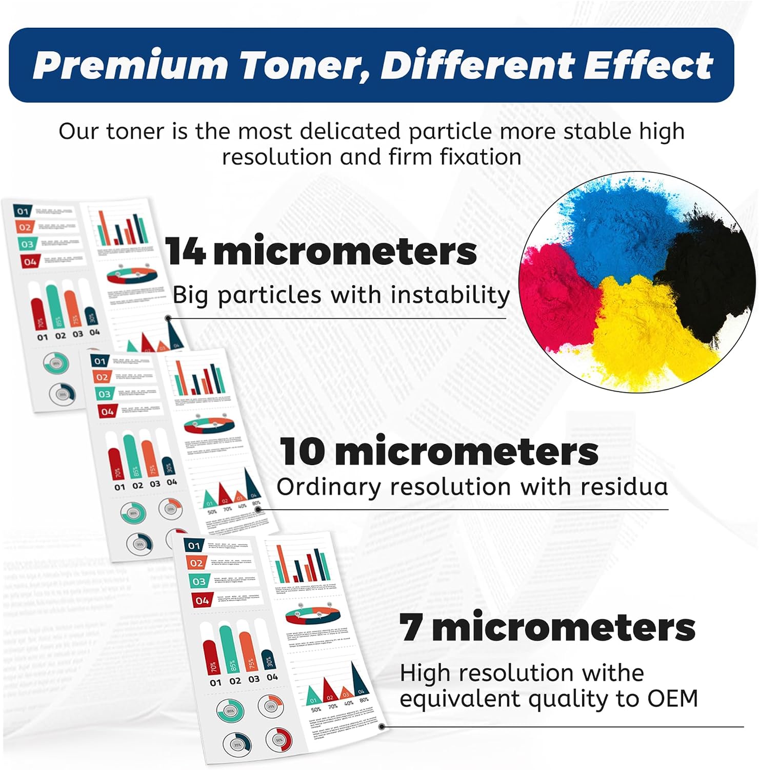 Thumbnail 6 de RitoTech MP C2003/C2503/C2004/C2504 4-Pack Toner Cartridges with Chip