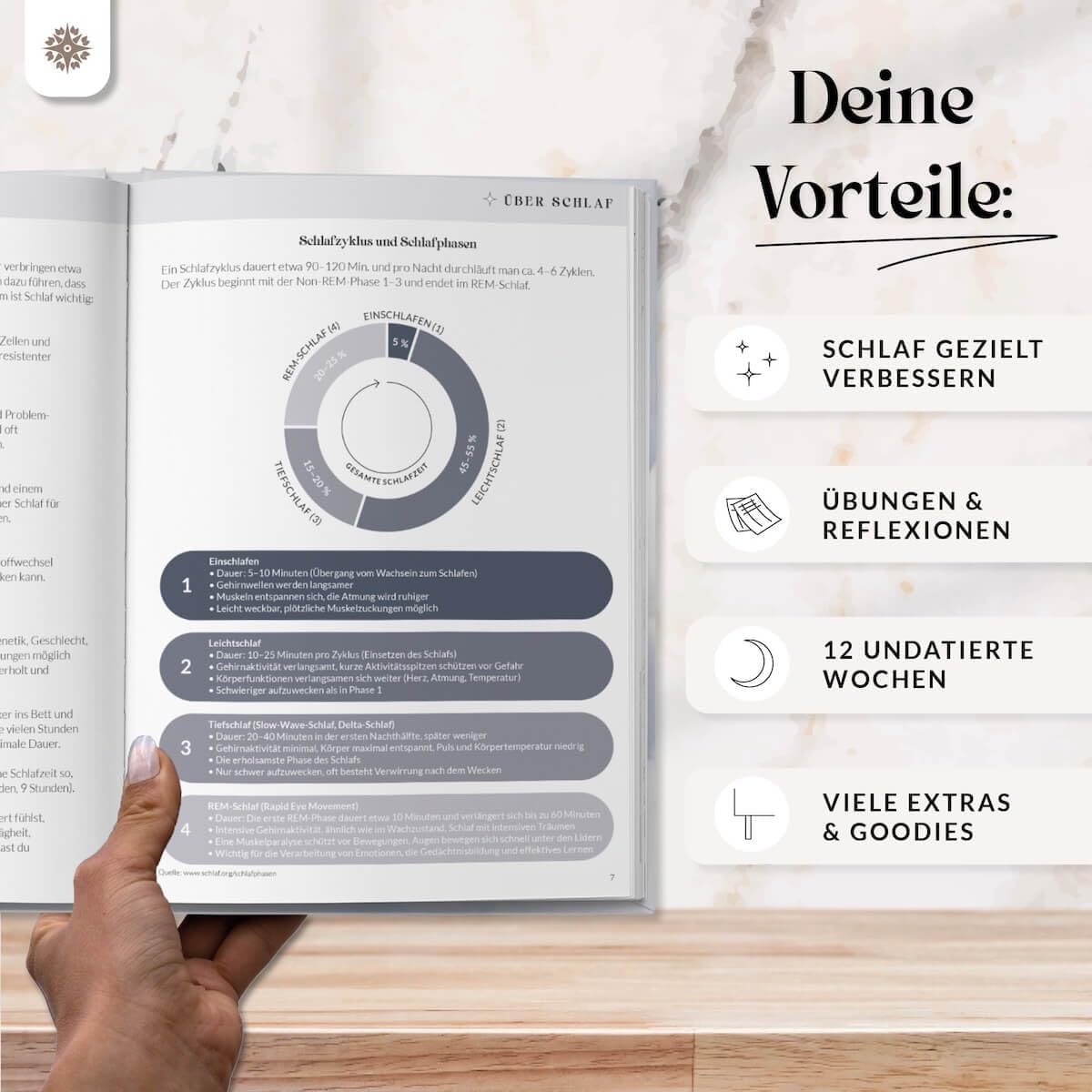 Detalle 2 de LEBENSKOMPASS® Schlaftagebuch Doze – un-datiertes 12-Wochen-Journal (DIN A5, Hardcover, Goldveredelung, 120 Seiten)