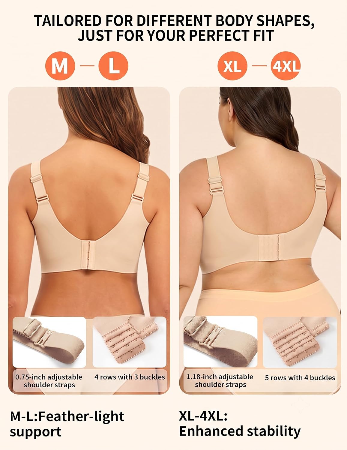 Detalle 2 de PoseFree Wireless Bra with Full Coverage ⚙