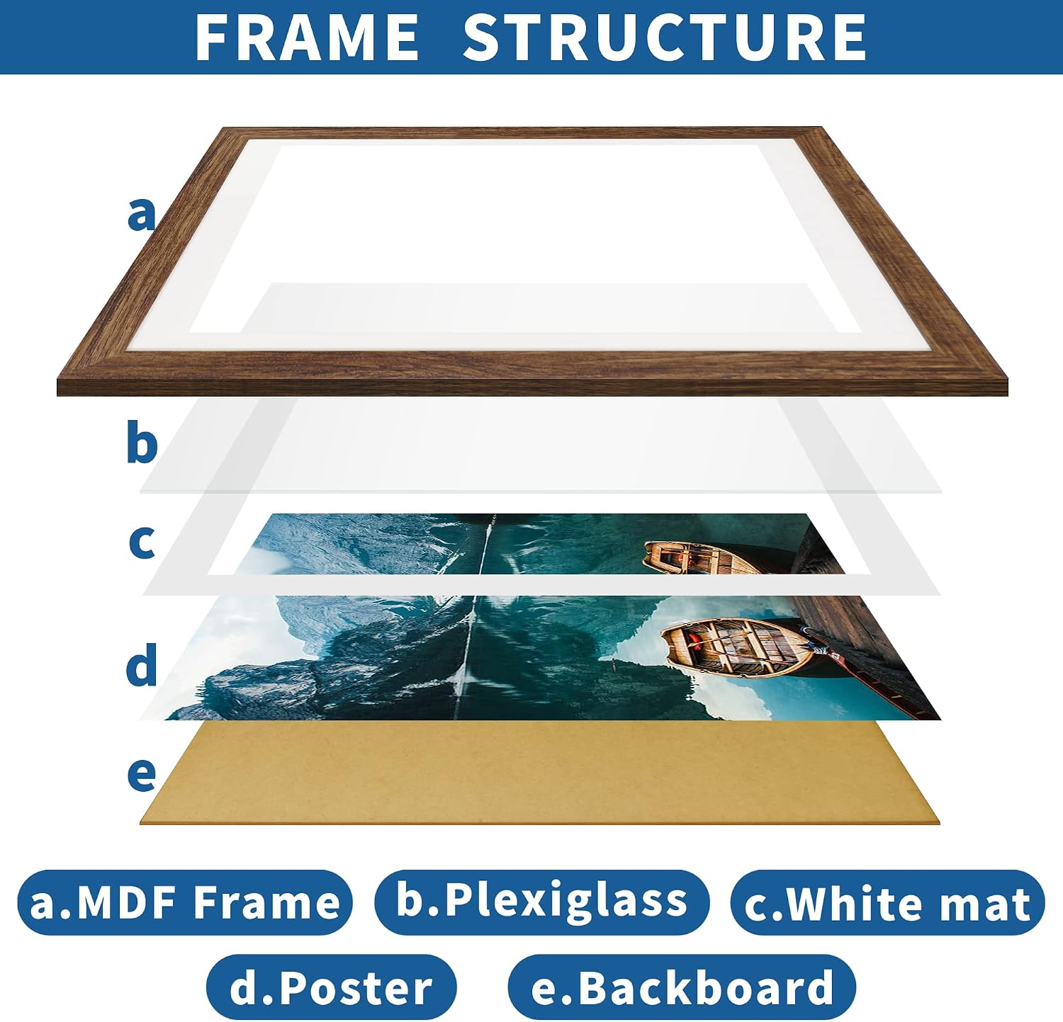 Detalle de Hongkee 22x28 Rustic Brown Wood-Style Frame Set (2-Pack) for 18x24 Photos or 22x28 Posters
