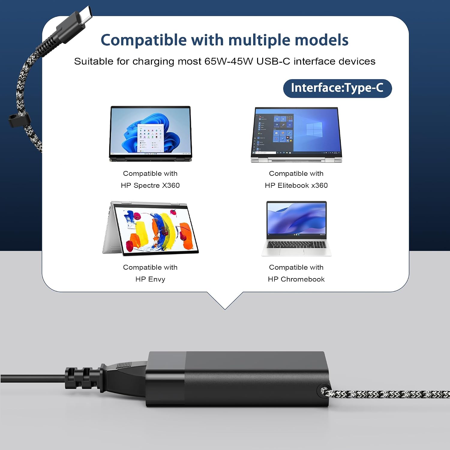 Detalle de SKOTSLYE 65W USB-C Laptop Charger for HP Spectre x360, EliteBook & Chromebook