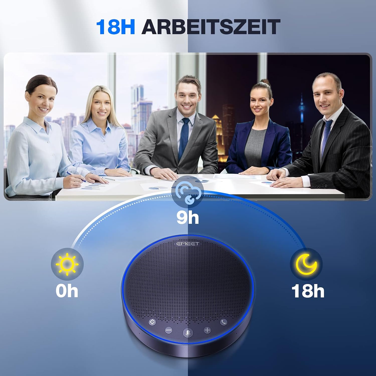Detalle de EMEET Bluetooth-Konferenzlautsprecher M3 (USB-Freisprecheinrichtung, Vollduplex, 4 Mikrofone) für Zoom & Skype – Plug-and-Play
