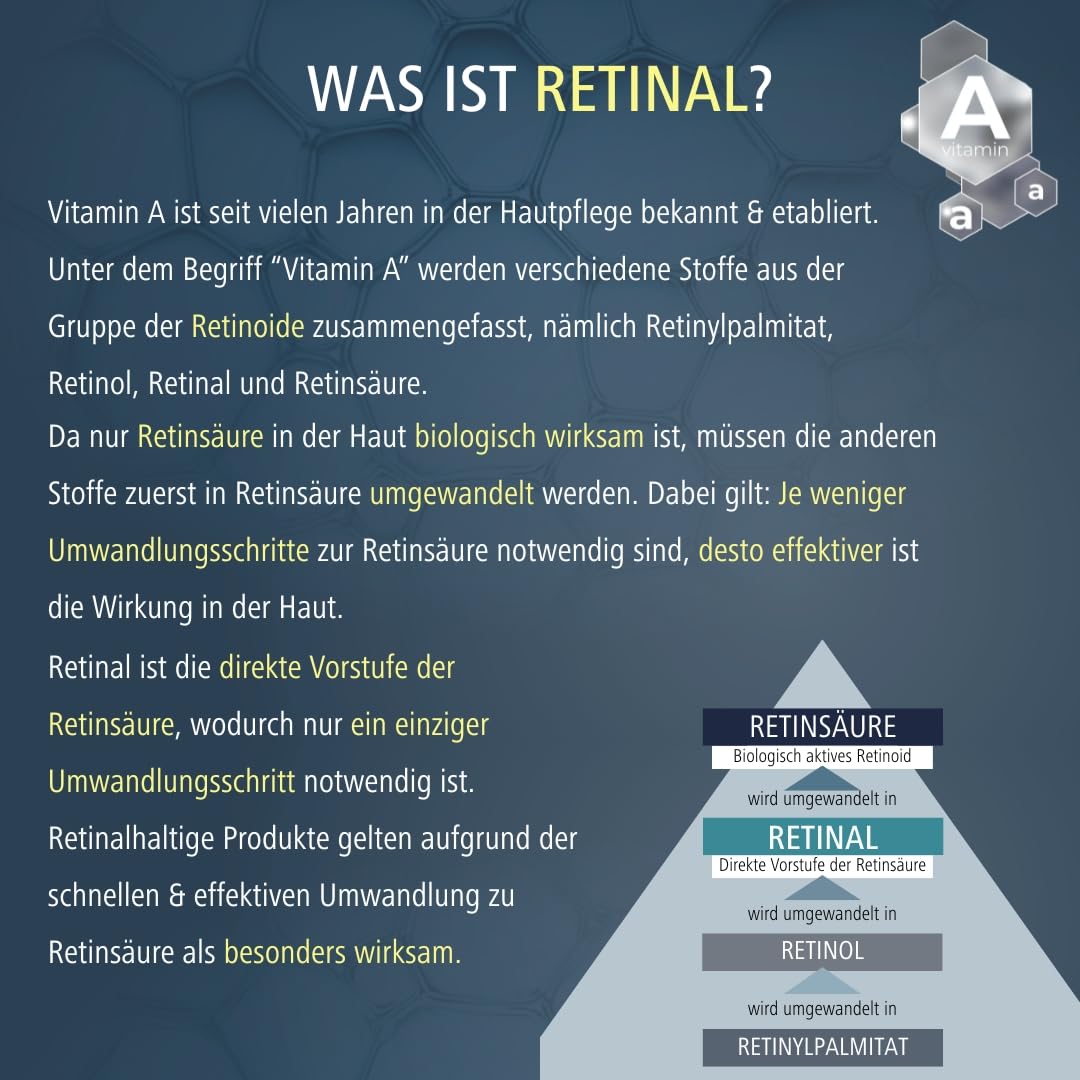 Thumbnail 4 de Medipharma Cosmetics Retinal Intensiv-Serum 0,1%