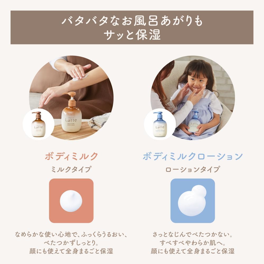 Detalle de マー&ミー ボディミルク 詰め替え 250g×3セット|親子で使える弱酸性・保湿タイプ
