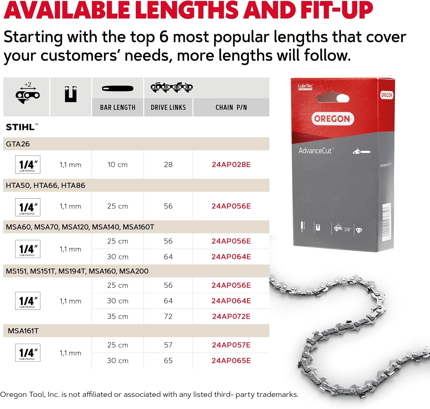 Detalle 1 de Oregon 12‑inch 1/4" 64‑link chainsaw chain