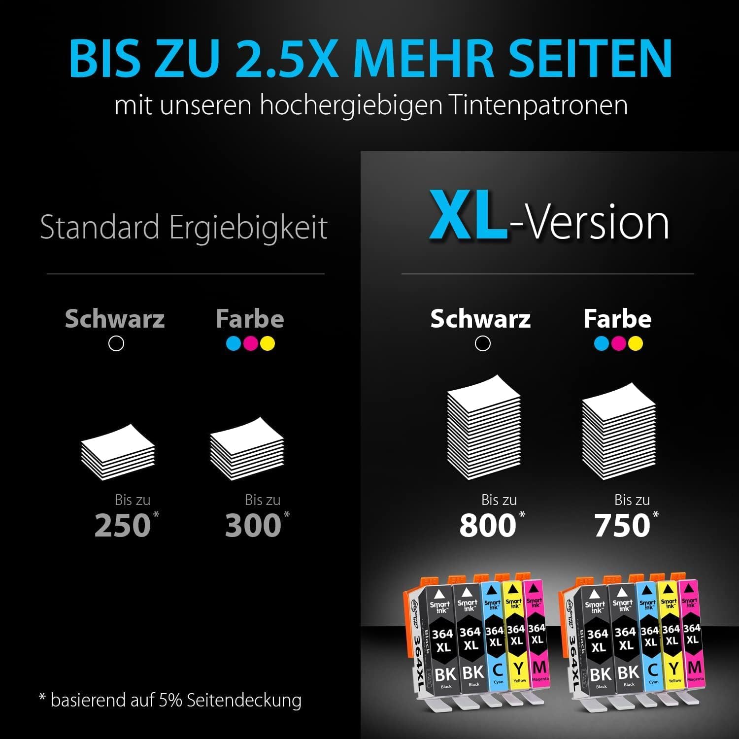 Detalle 2 de Smart Ink HP 364 XL Ersatzpatronen 10er Pack – Schwarz, Cyan, Magenta, Gelb mit Hochkapazität