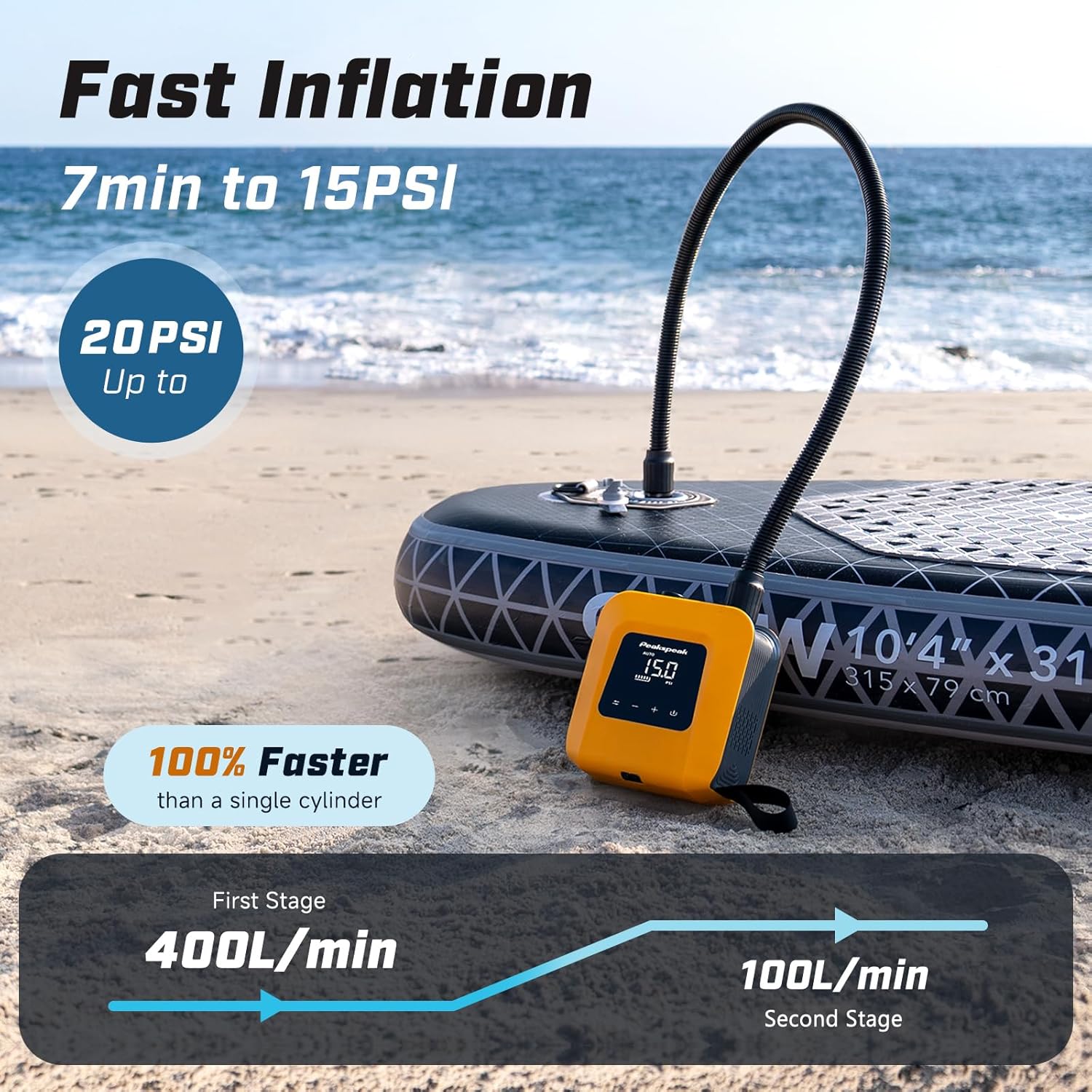 Thumbnail 2 de Peakspeak 20PSI SUP Pumpe