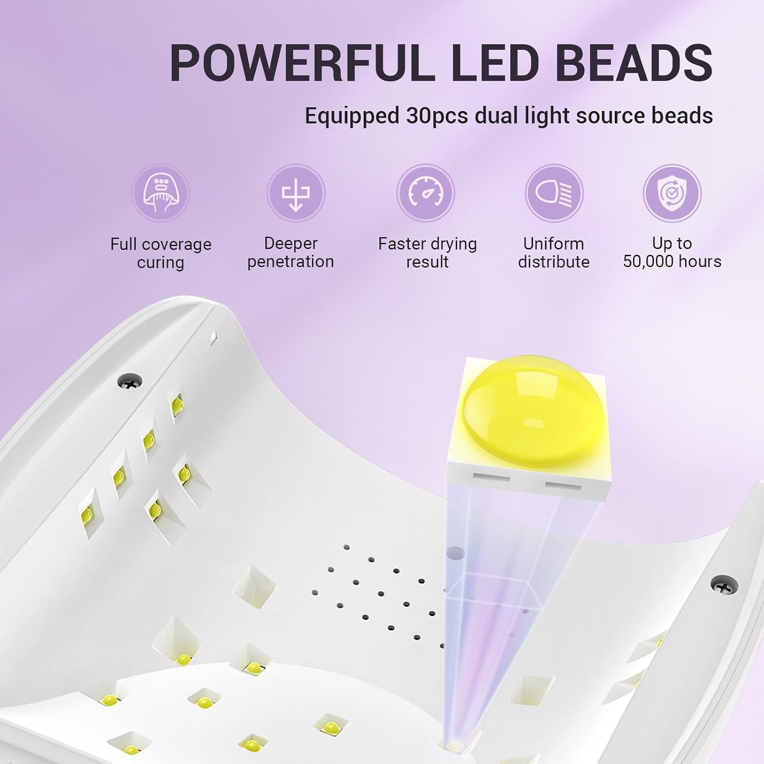 Detalle 2 de MelodySusie P-Plus30I Nail Lamp 3-Timer