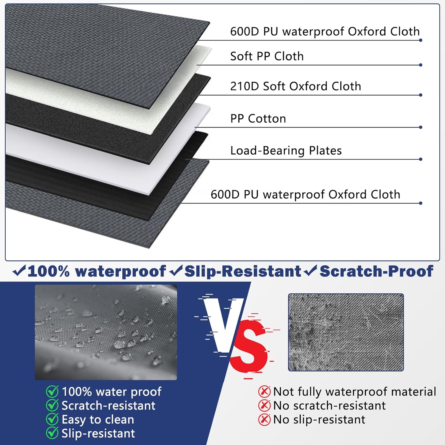 Thumbnail 6 de MIXJOY Dog Car Seat for Large Dogs