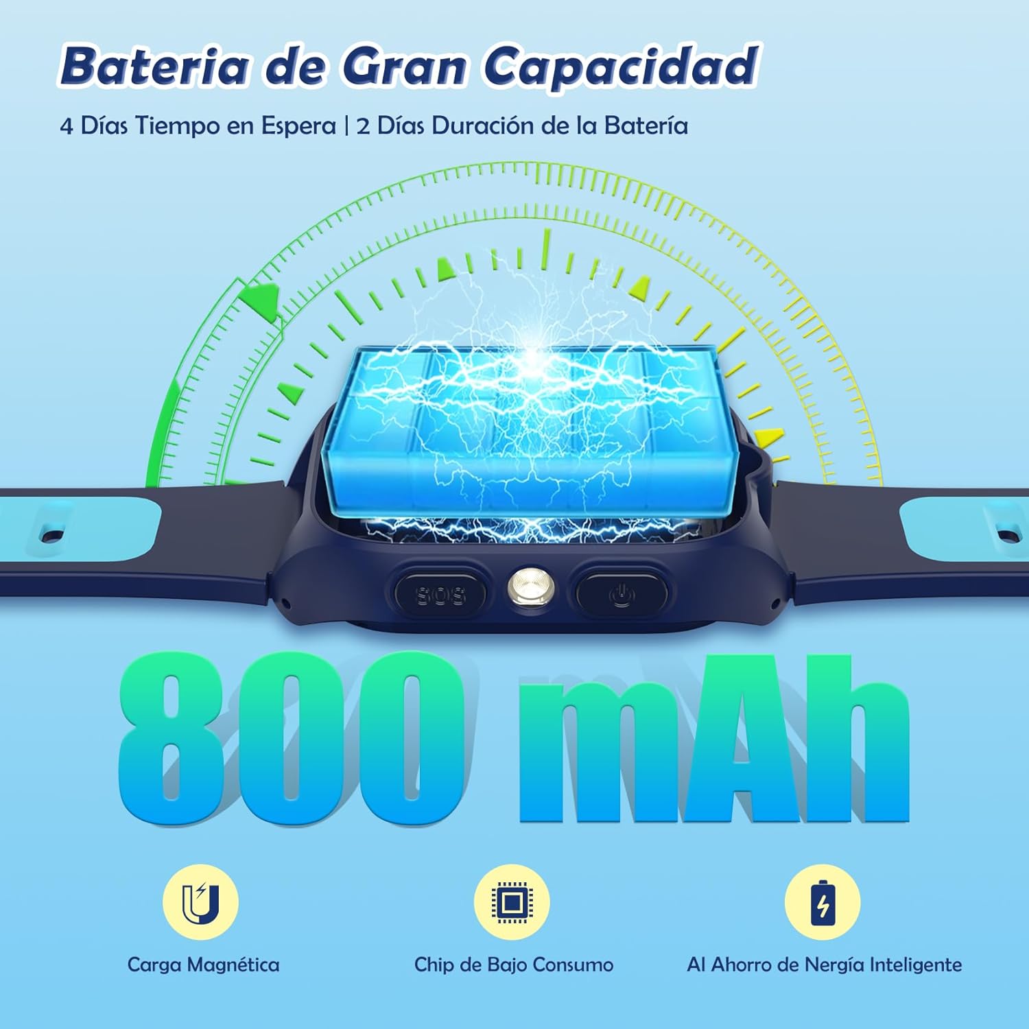Thumbnail 4 de Baolubao Reloj Inteligente Niño 4G 1.75"