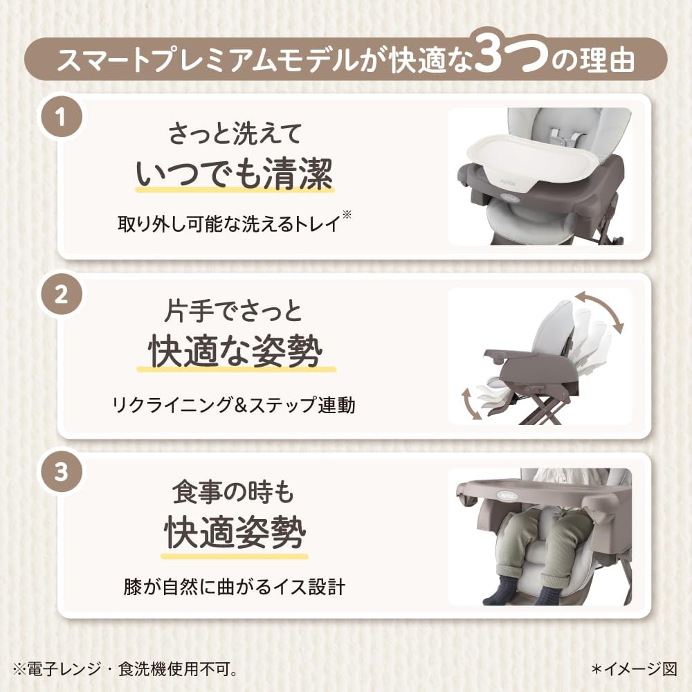 Detalle de Aprica ユラリズム スマート プレミアム AB 2168848 手動ハイローチェア ヘザーグレー