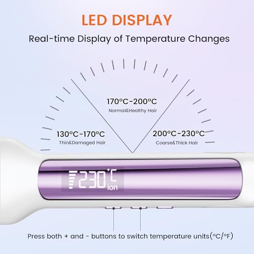 Detalle 2 de Faszin Professional Wide Plate Hair Straighteners, 42mm Titanium Plates