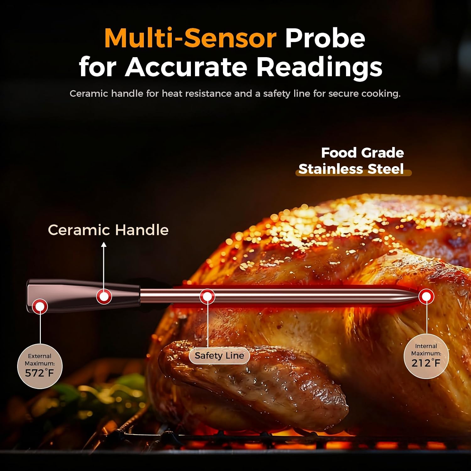 Detalle de SMNQIUA DT-133 Wireless Meat Thermometer with Bluetooth 5.4 and Smart Display