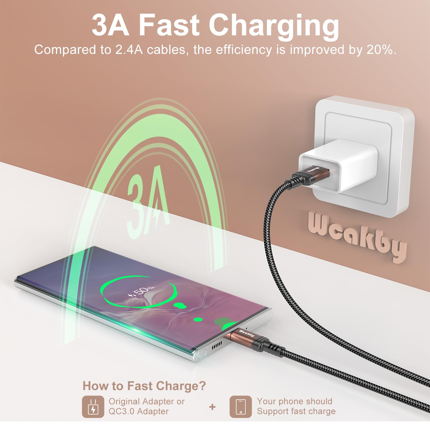 Thumbnail 1 de USB-C Ladekabel 1 m mit Schnellladung (QC 3.0) – kompatibel mit iPhone 15 Pro Max, Galaxy S24/23/22/21/20 & mehr