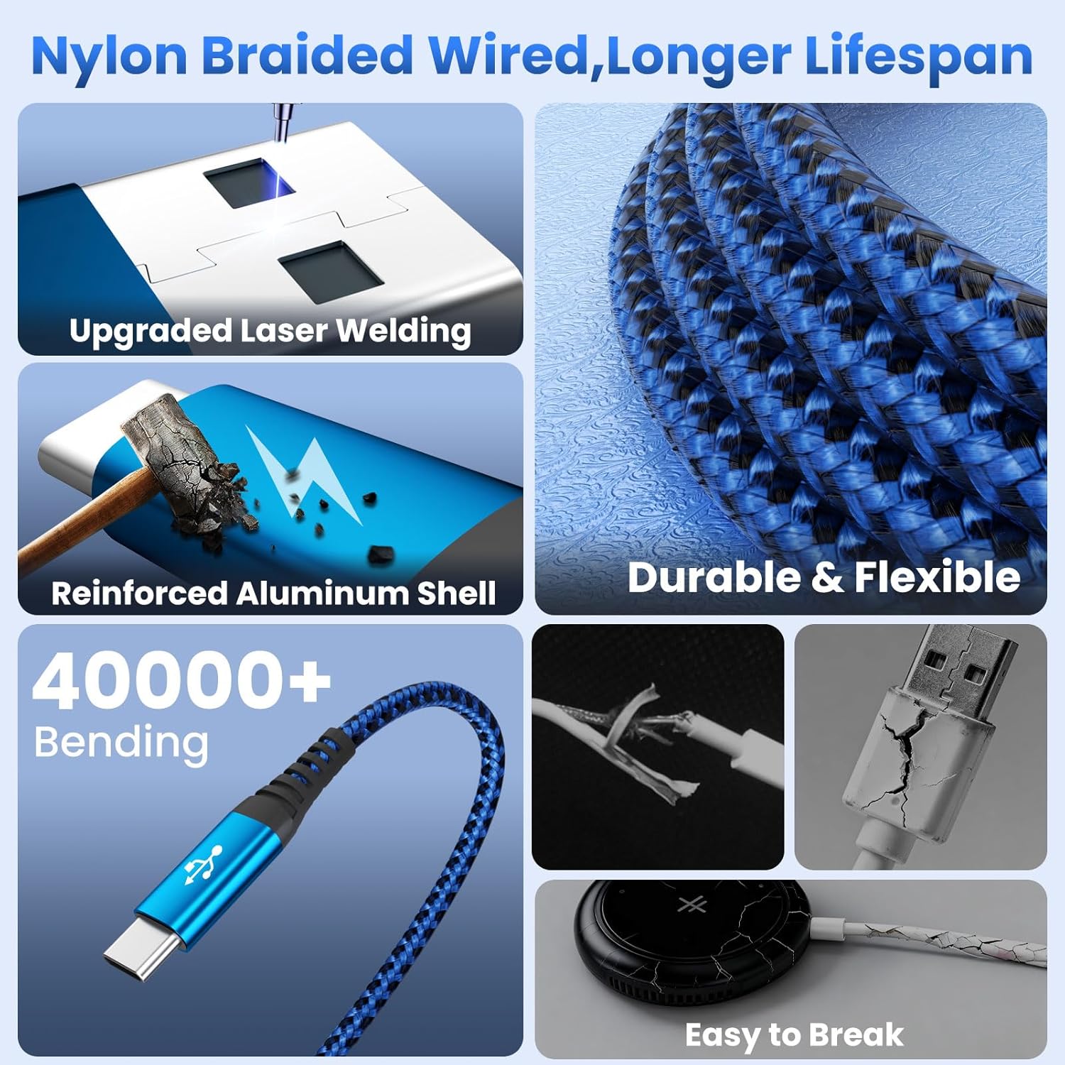 Thumbnail 4 de Multi Charging Cable for iPhone & Watch Charger (4-in-2 with Dual Type-C/IP + iWatch Ports), 5FT Travel Nylon Cord