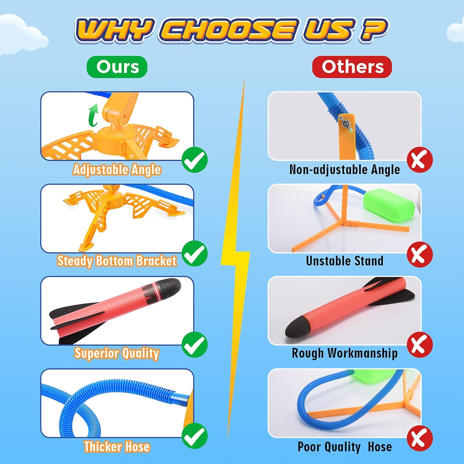 Thumbnail 4 de SAITCPRY Toy Rockets for Ages 3–9 🚀