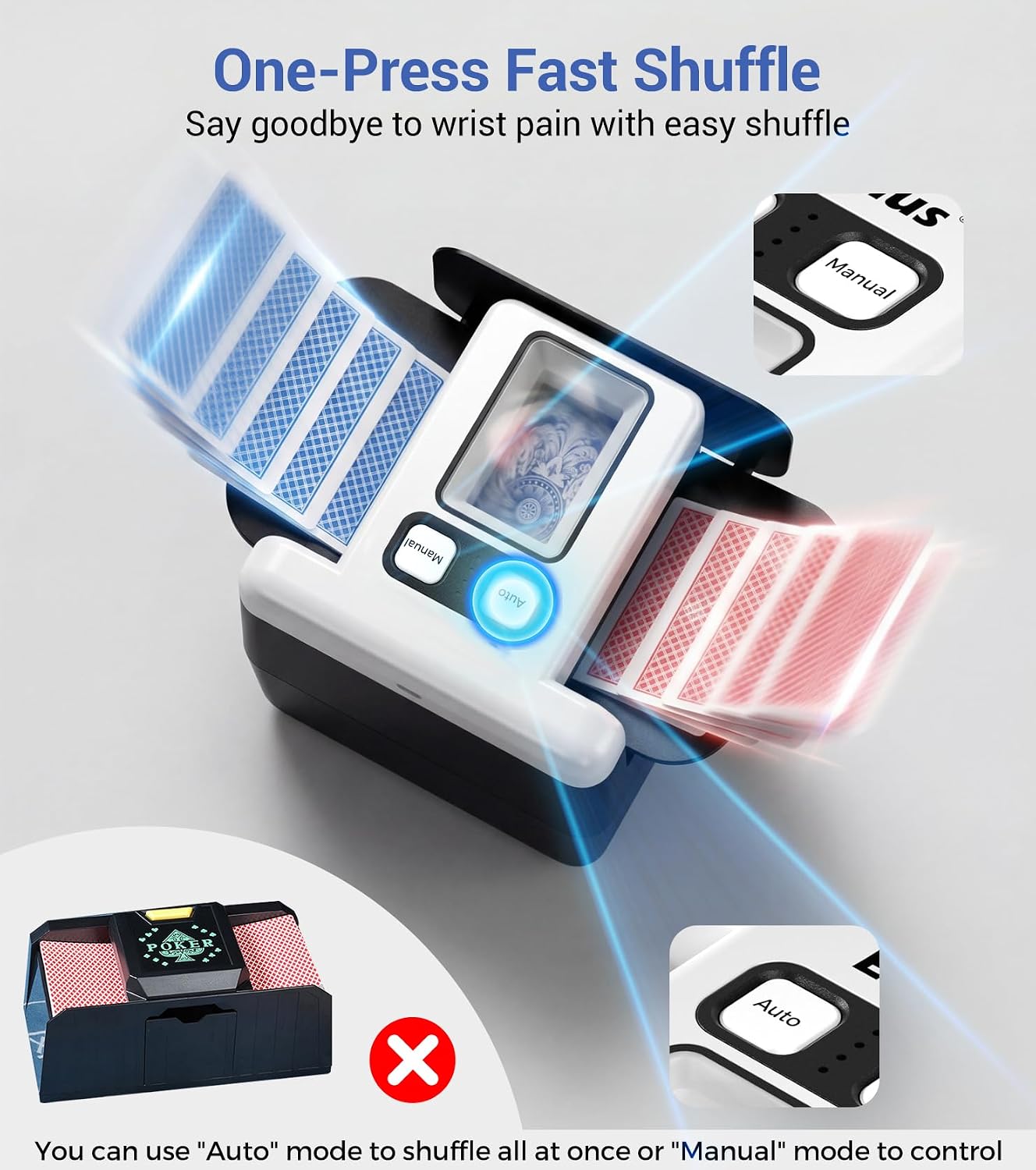 Thumbnail 3 de Automatic Card Shuffler 1-4 Deck: Rechargeable 2500mAh Electric Shuffler for Family Nights