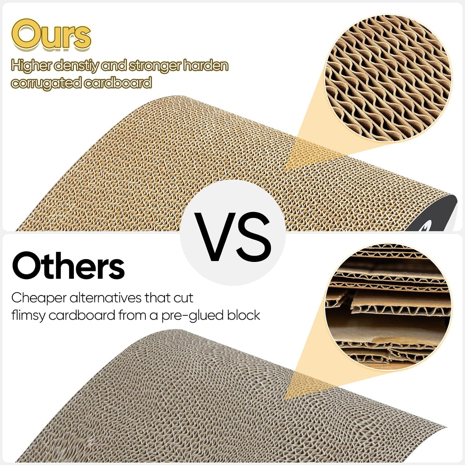 Detalle 2 de Furjoy Cat Scratcher: Cat Scratching Board 44x23x8cm