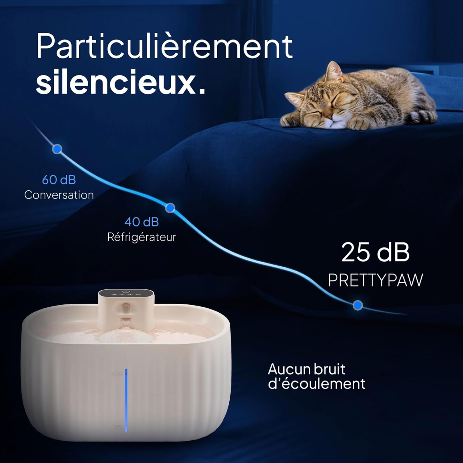 Thumbnail 3 de Pretty Paw Aqua Sense 3L fontaine pour chats 💧