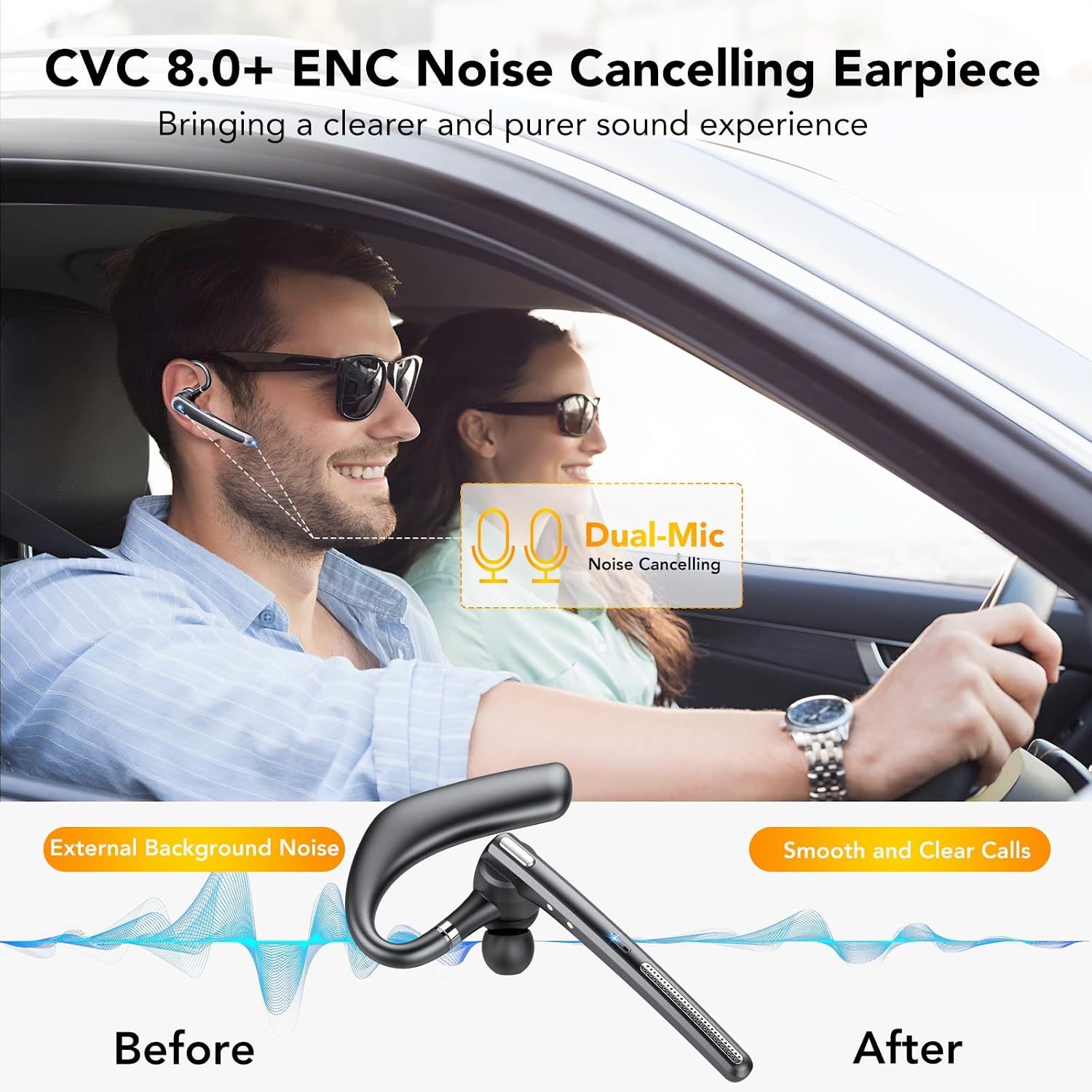 Thumbnail 3 de Bluetooth Headset V5.4 mit LED-Ladebox – ENC Dual Mikrofone, IPX7, 2 Geräte gleichzeitig