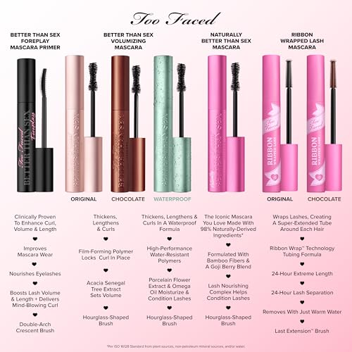 Thumbnail 11 de Too Faced Better Than Sex Volumizing and Lengthening Mascara — Vegan, Cruelty-Free, Hourglass Brush