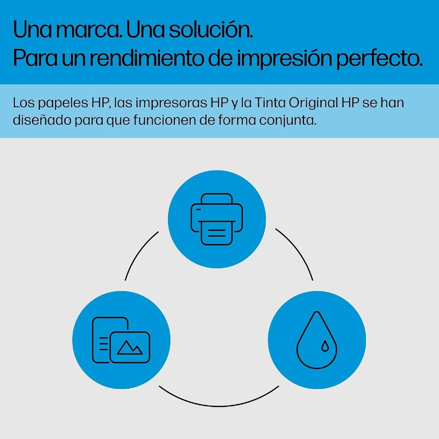 Thumbnail 5 de HP 304 Pack de 2 Cartuchos Originales Negro y Tricolor (3JB05AE) para impresoras HP DeskJet y Envy