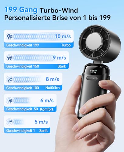 Thumbnail 3 de KIMMOO Handventilator mit Eiskühlung – 3-in-1, 21000 U/min, 199 Stufen, bis zu 14h Akku