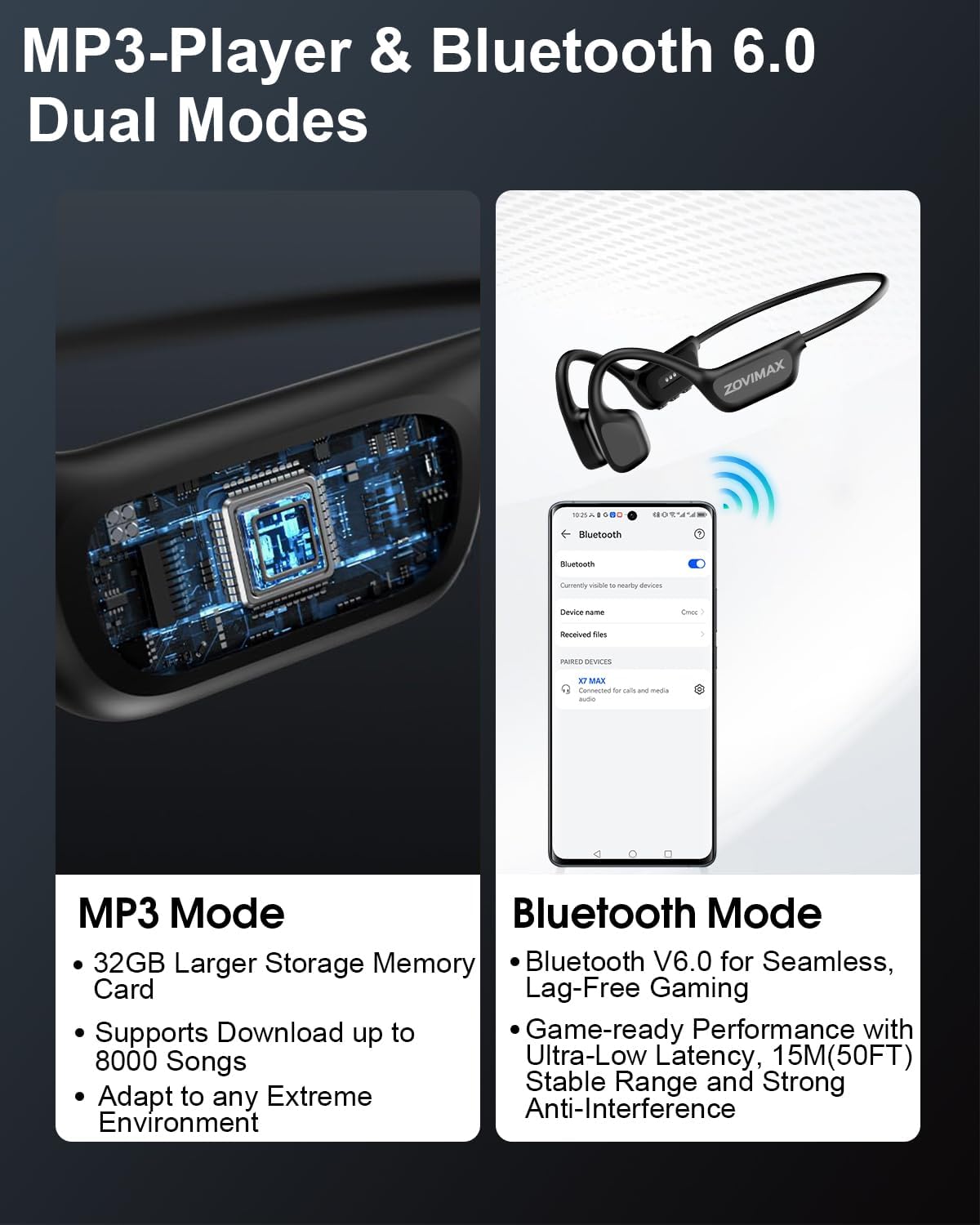 Thumbnail 3 de ZOVIMAX Militaire Casque Conduction Osseuse Bluetooth 6.0 + mode MP3 32 Go IP68