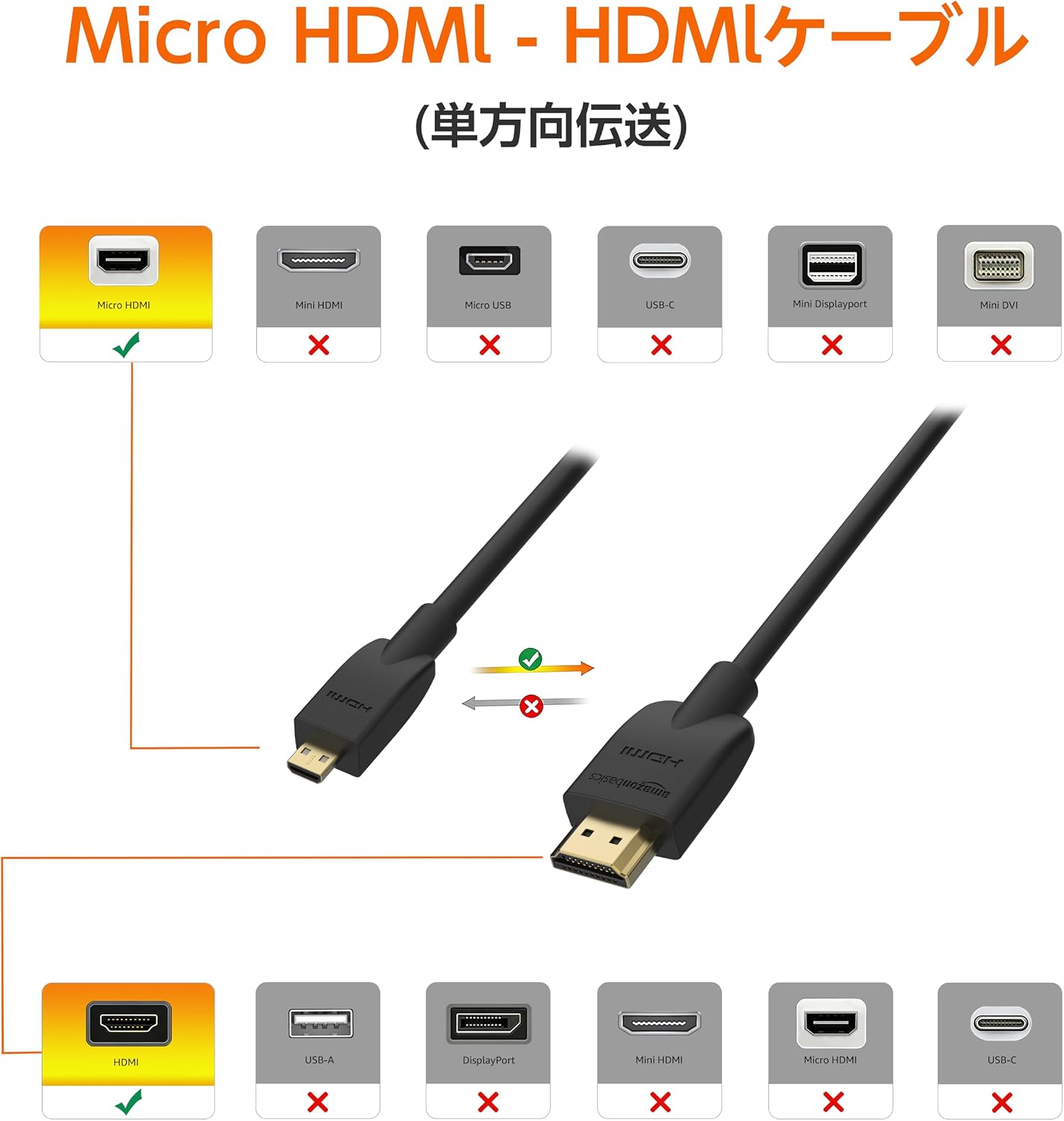 Thumbnail 2 de Amazonベーシック HDMI-AD-6FT マイクロHDMI-HDMIケーブル 4K@60Hz・18Gbps対応 1.8m