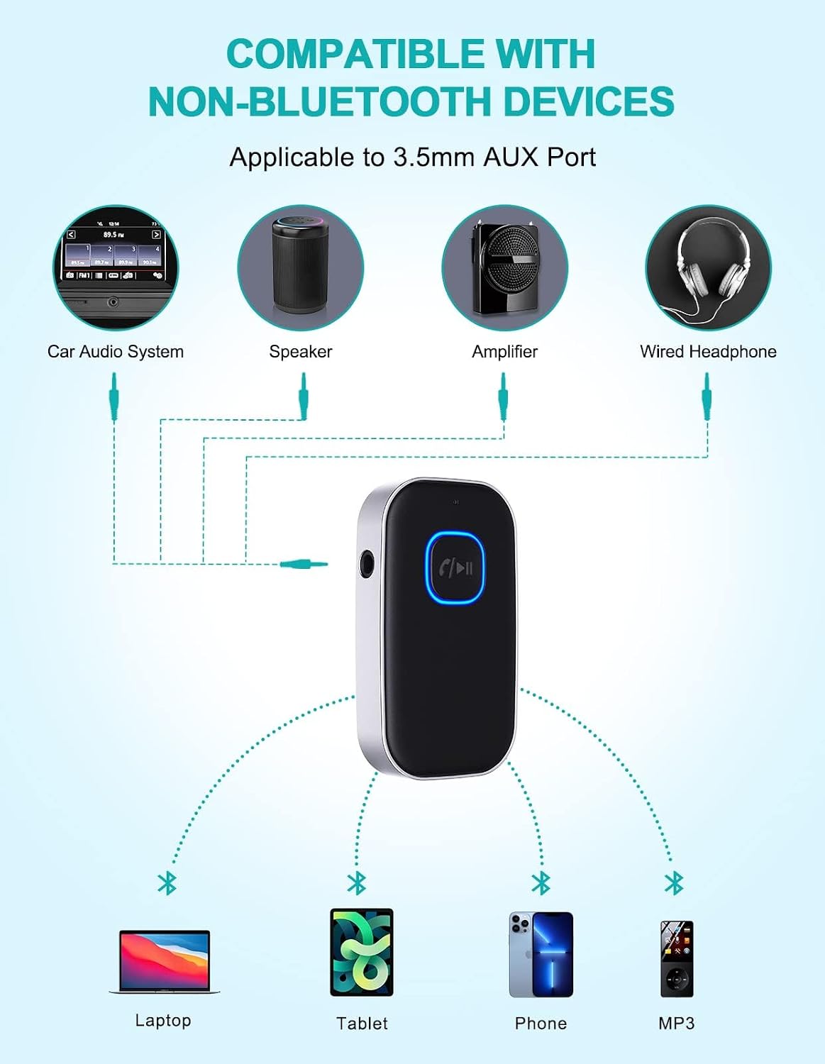Detalle de WOCBUY Bluetooth car adapter with 3.5 mm AUX