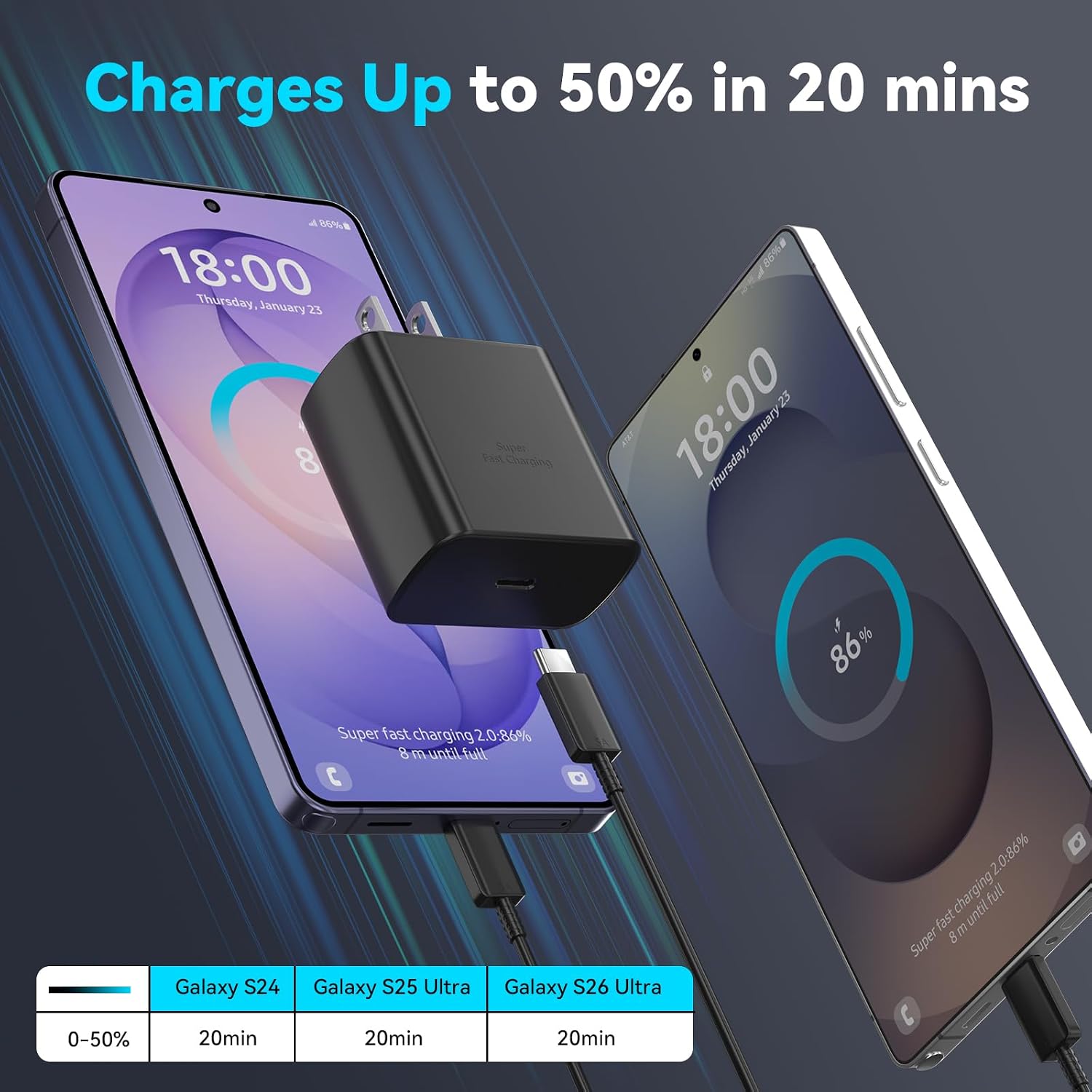 Detalle de Ubearkk 45W Charger for Android