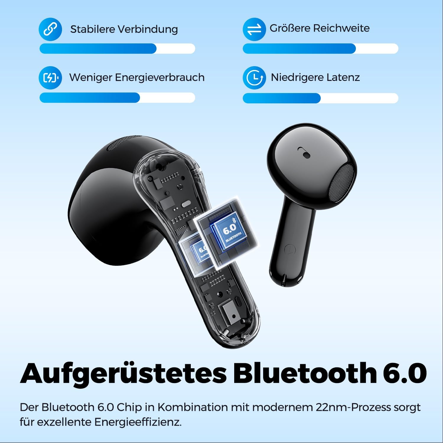 Thumbnail 4 de SoundPEATS Air6 HS BT 6.0 – kabellose Semi-In-Ear-Kopfhörer mit LDAC, ENC & IPX5