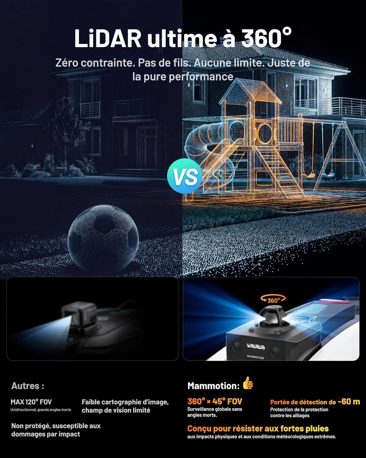 Thumbnail 3 de Mammotion YUKA Mini 2 800 LiDAR — tondeuse robot sans fil jusqu’à 800 m², navigation 360° et IA