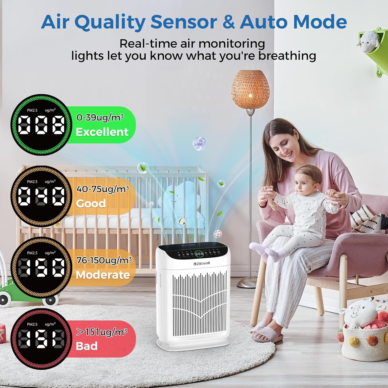 Thumbnail 6 de ZXBEER HEPA Double-Sided Air Purifier