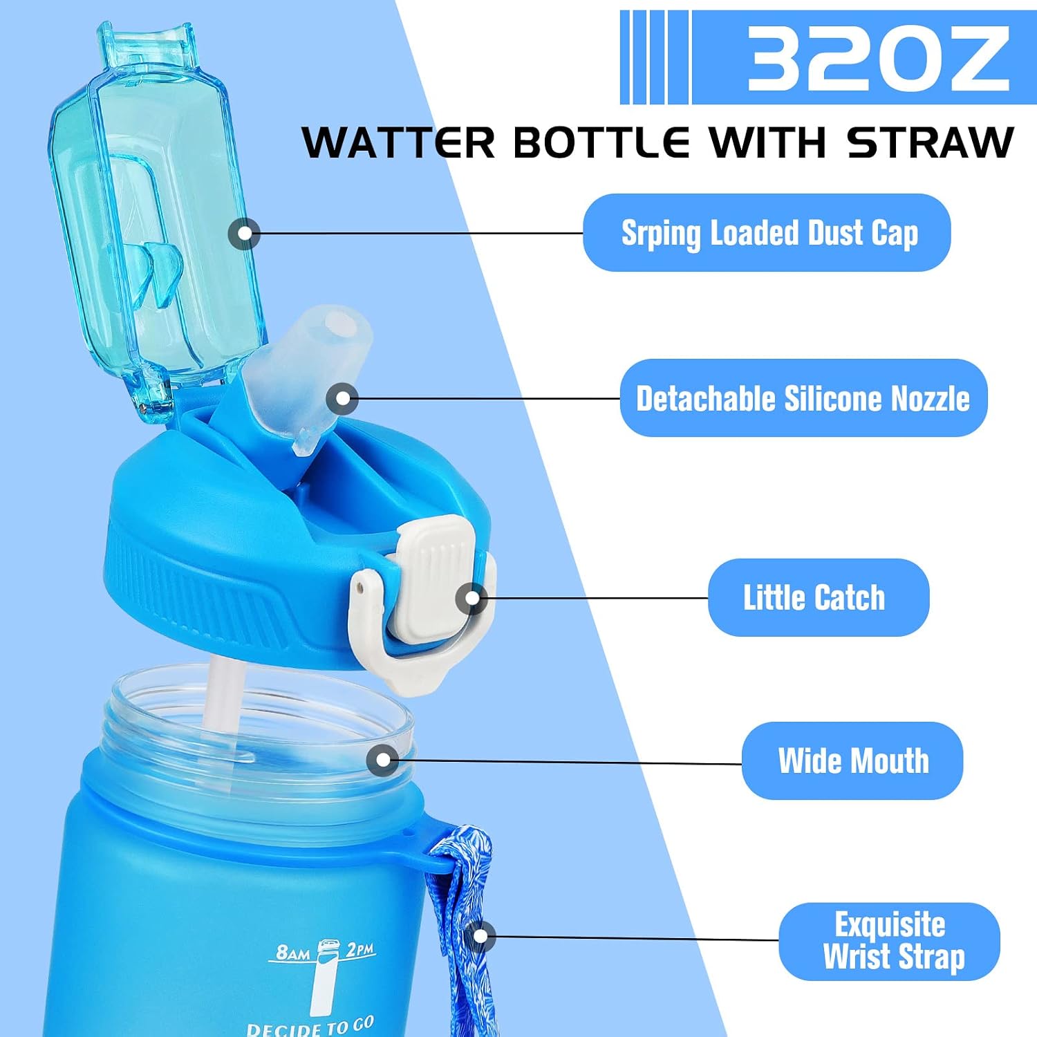 Thumbnail 4 de CodiCile 1L Water Bottle with Straw and Time Markings