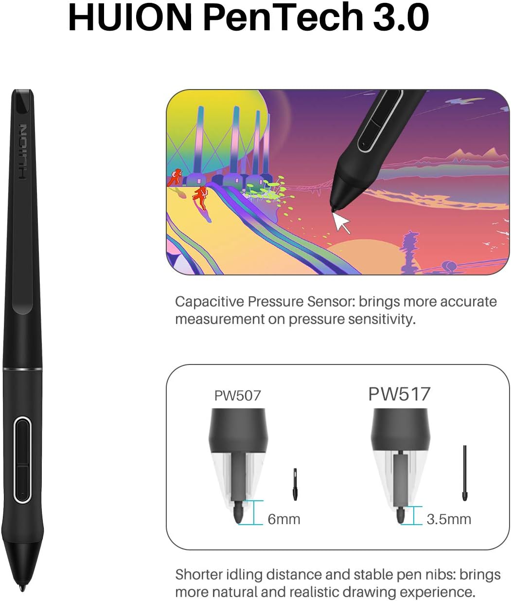 Detalle de HUION KAMVAS 22 21.5 inch Pen Display