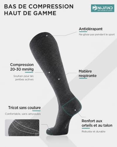 Detalle de Niofind Chaussettes de Compression Homme & Femme – 2 Paires, 65% Coton, 20–30 mmHg