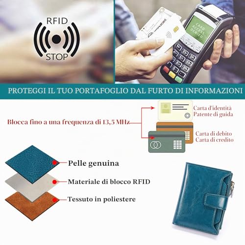 Thumbnail 8 de SENDEFN Portafoglio Donna in Pelle Vera: piccolo, sicuro e con 14 slots RFID