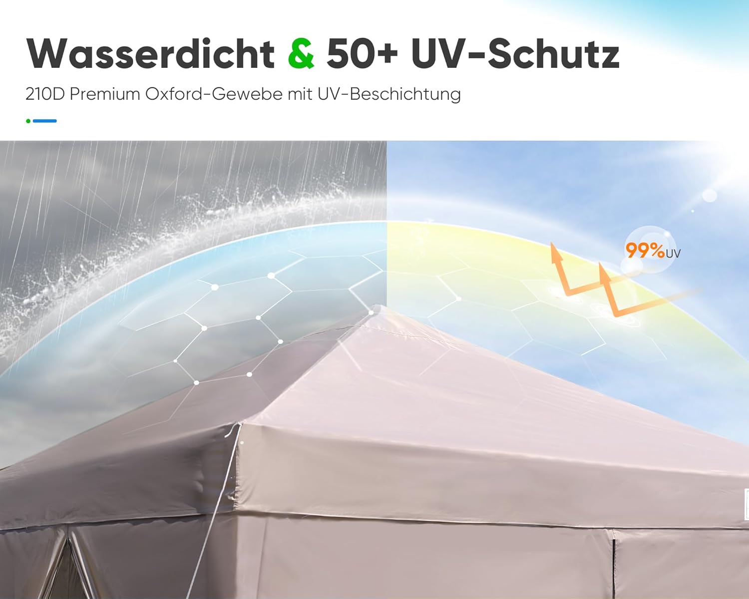 Detalle 2 de Quictent Faltpavillon 3x3m mit 4 Seitenwänden – wasserdicht, winterfest, inkl. Sandsäcke und Tragetasche (Beige)