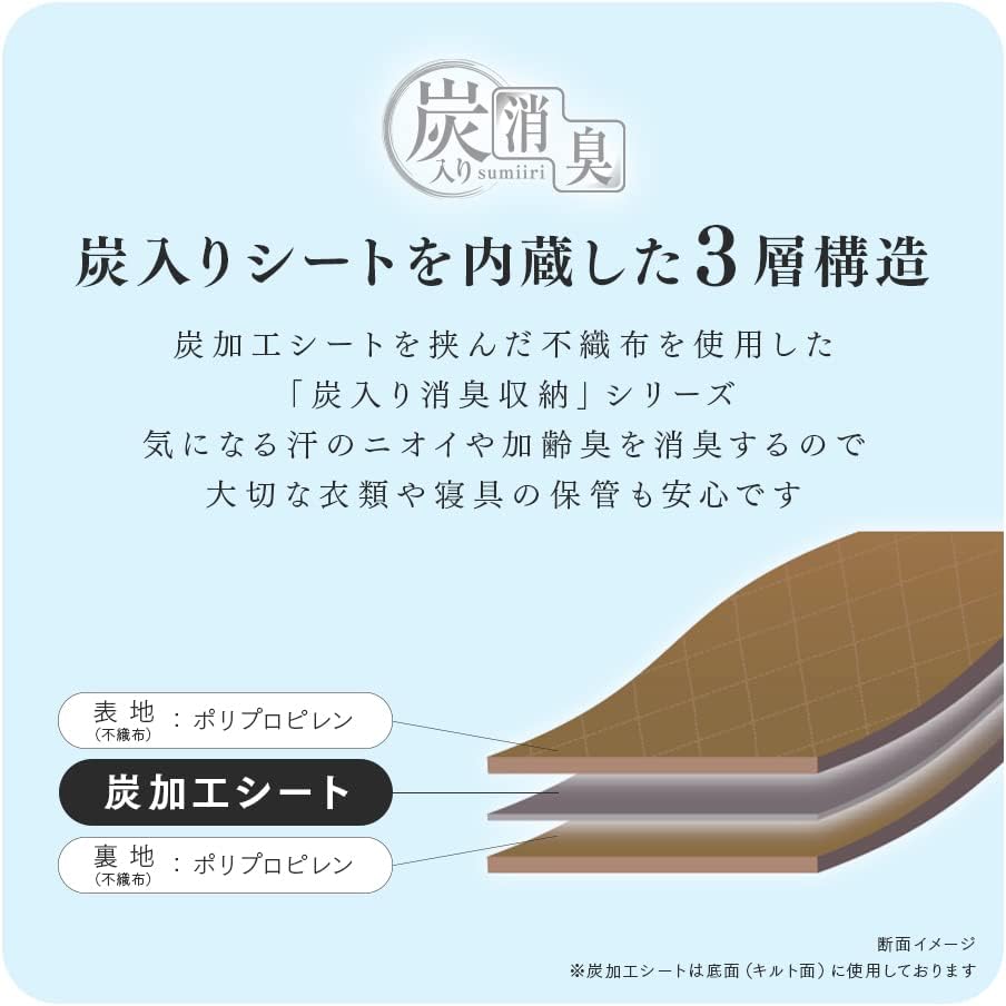 Detalle de アイメディア 1009841 ダブル羽毛布団収納袋 炭入り消臭・透明窓付き