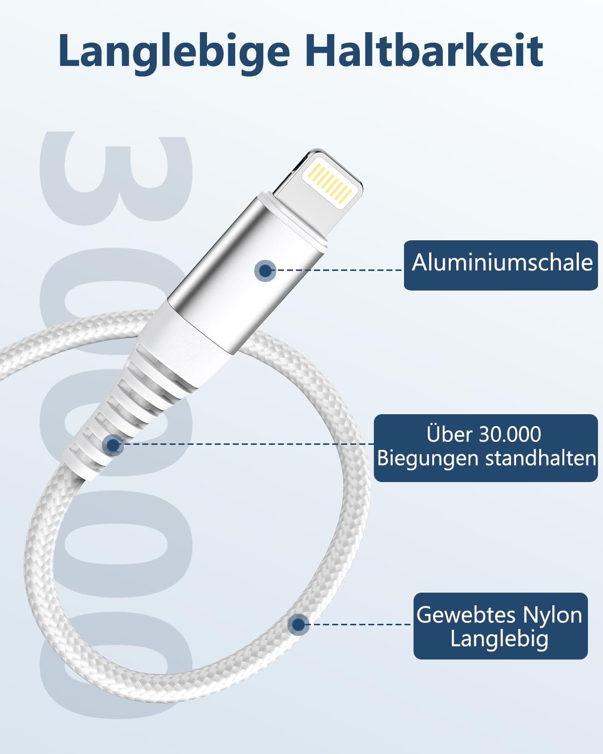 Thumbnail 3 de LumFocus iPhone Lightning Ladekabel (MFi) im 2er-Set: 1 m + 2 m
